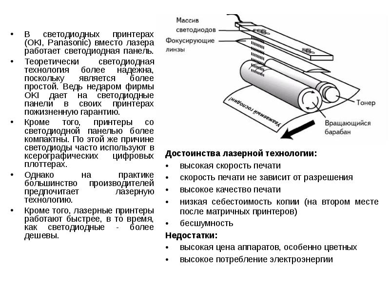 Светодиодный принтер схема