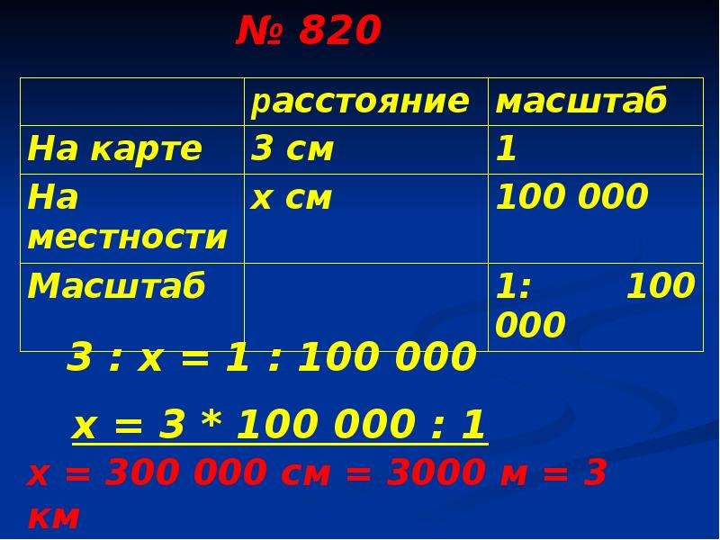 Масштаб 3 6. Масштаб 1 к 3. 100 Масштаб. Масштаб 1 к 100. Масштаб 1 к 100 000.