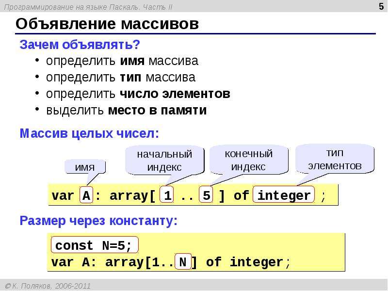 Программирование на языке паскаль проект