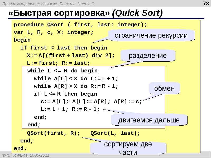 Как называется результат программирования на языке pascal документ проект книга файл