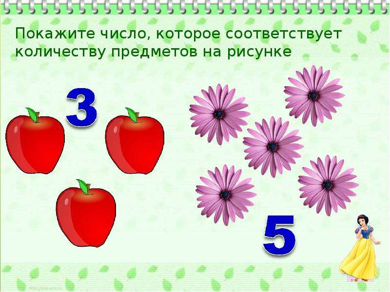 Напиши соответствующее число. Число соответствует числу предметов. Нарисуй предметы сколько показывает цифра 3. Число показать картинки. Показывать цифрой 1 и 2 сколько предметов.