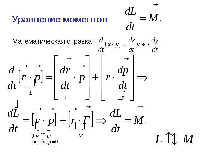 Уравнение моментов