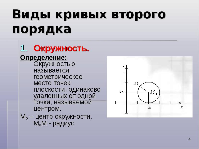 Определить вид кривой