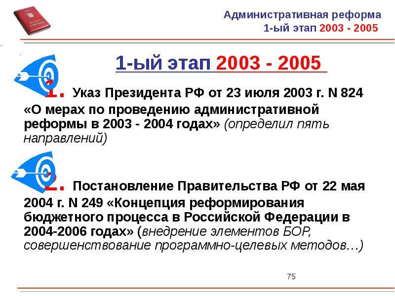 Результаты административной реформы россии