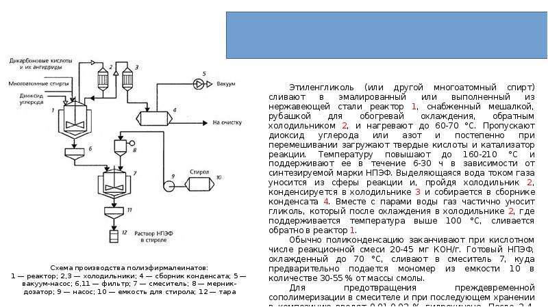 Технологическая схема производства эпоксидной смолы