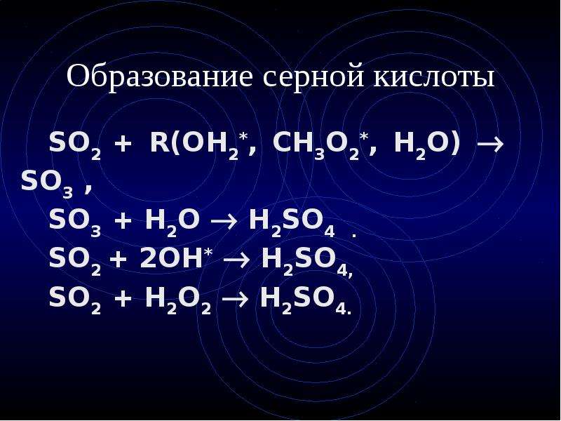 Почему образуется сера. Образование серной кислоты. Реакция образования сернистой кислоты.