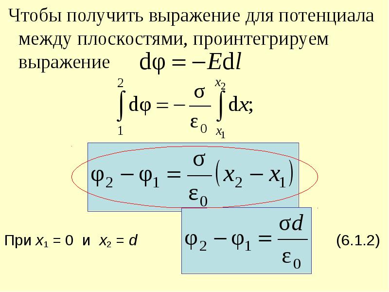 Расчет потенциала