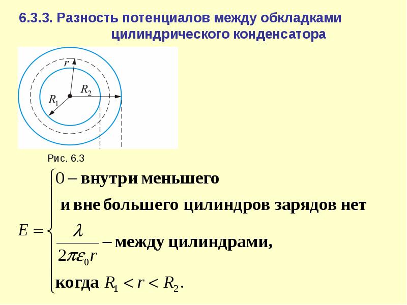 Максимальную разность потенциалов на обкладках конденсатора