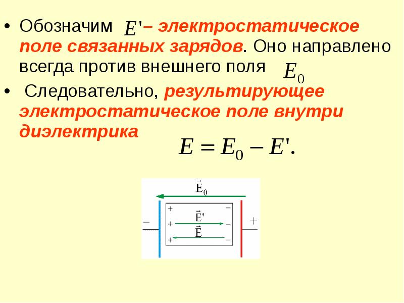 Электростатические поля презентация