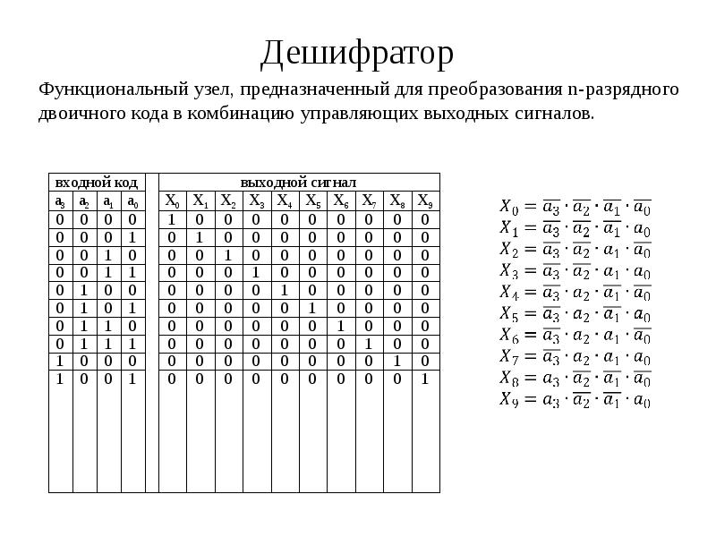 Как дешифровать схему в каламити