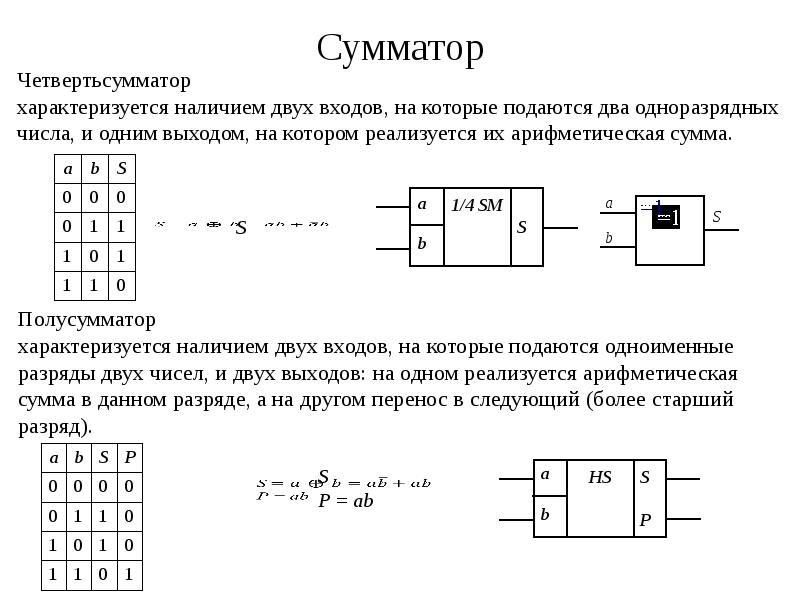 Цифровая схемотехника