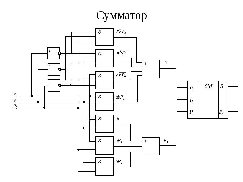 Цифровая схемотехника