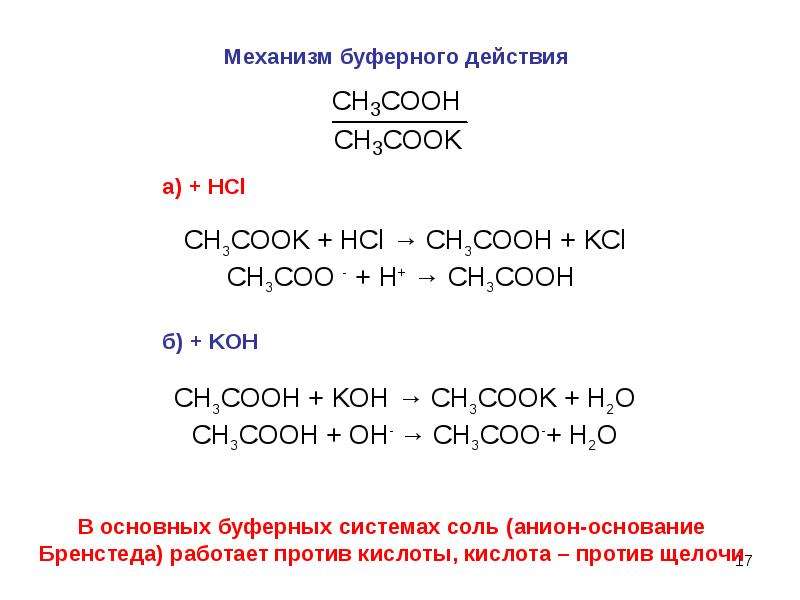Кон hcl реакция. Буферные растворы HCL. Ch3cooh HCL. Ch3cooh HCL реакция. Ch3cooh+ch3coona буферный раствор.