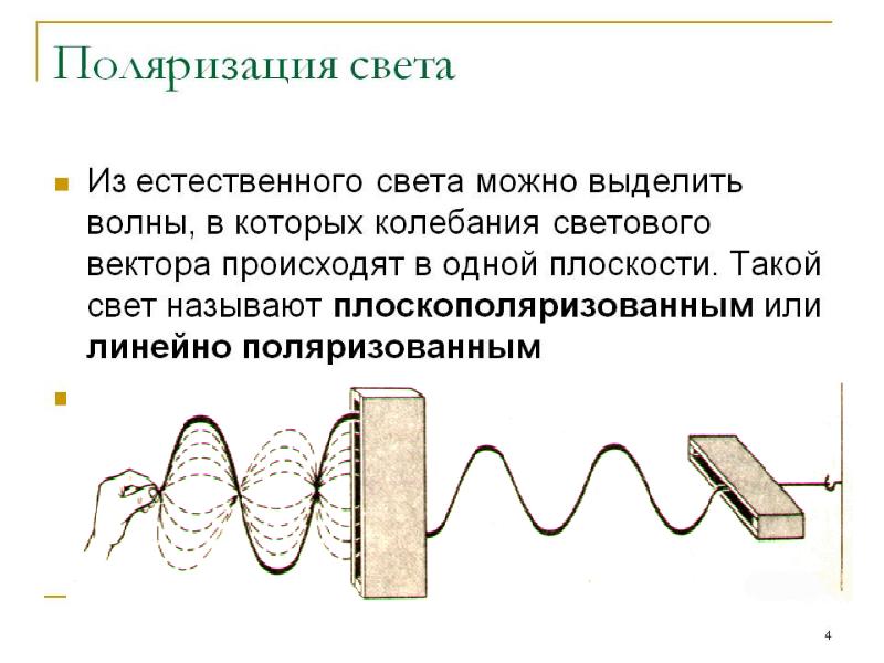 Электромагнитные волны проект актуальность