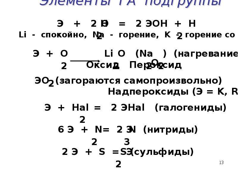 Физические свойства металлов. Галогенамиды.