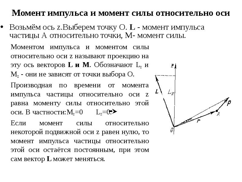 Момент импульса относительно оси