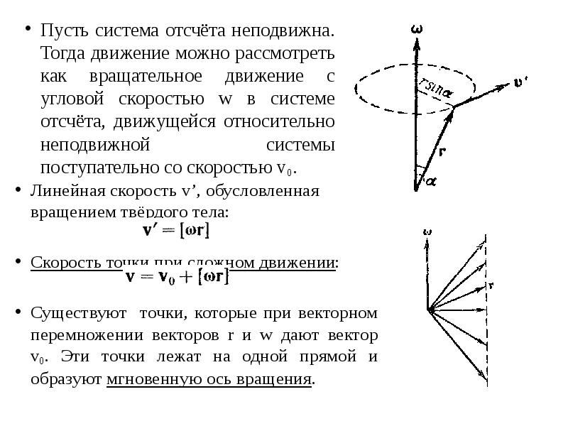 Момент инерции относительно неподвижной оси