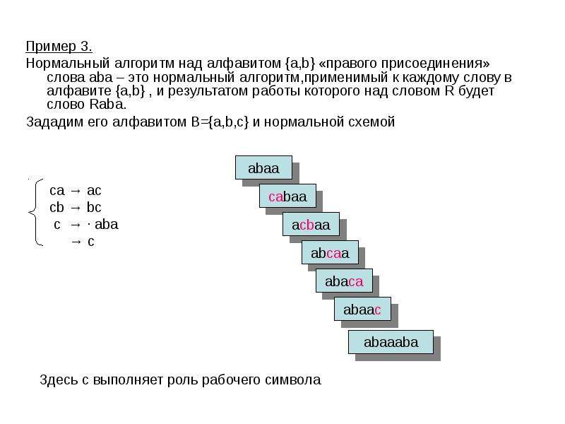 Пример нормально. Примеры нормальных алгоритмов. Алфавит нормального алгоритма Маркова. Пример нормальный пример. Алфавит нормальный алгоритм.