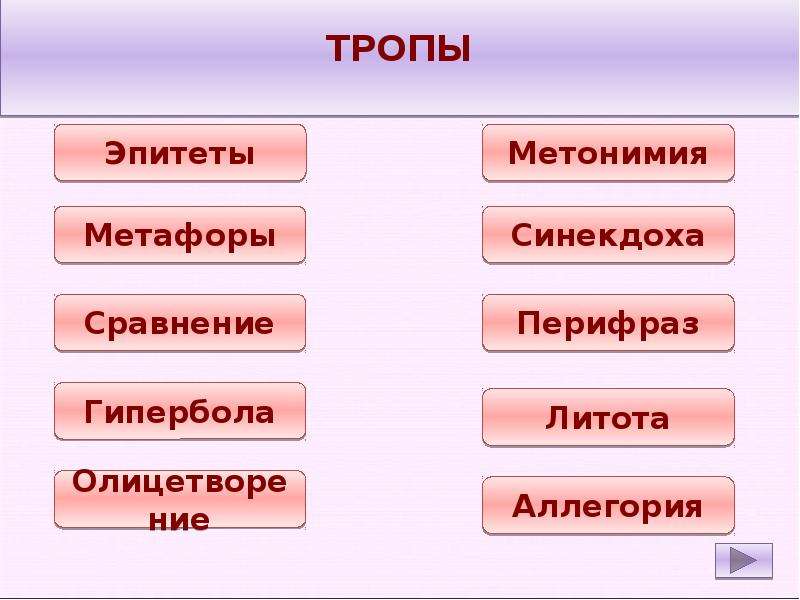 Изобразительно выразительные средства теплый хлеб. Задания ЕГЭ выразительные средства языка. Тропы 26 задание. Тропы 26 задание ЕГЭ.