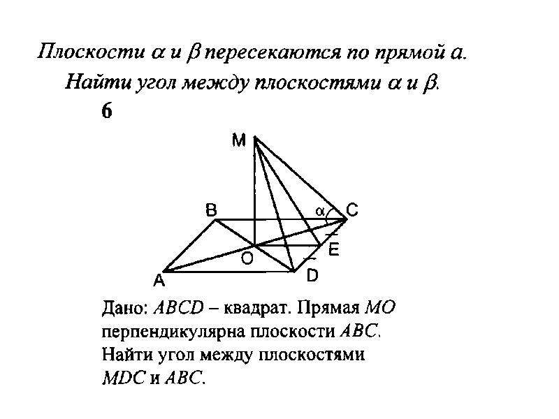 Угол между плоскостями презентация