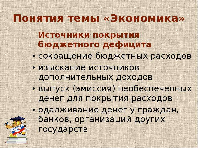 15 терминов