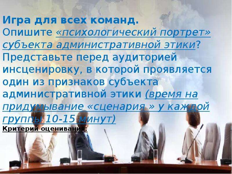 Этический субъект. Виды профессиональной этики. Опишите свою команду.