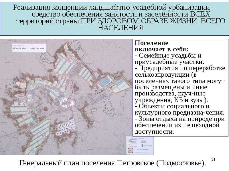 Урбанизация проект исследовательский