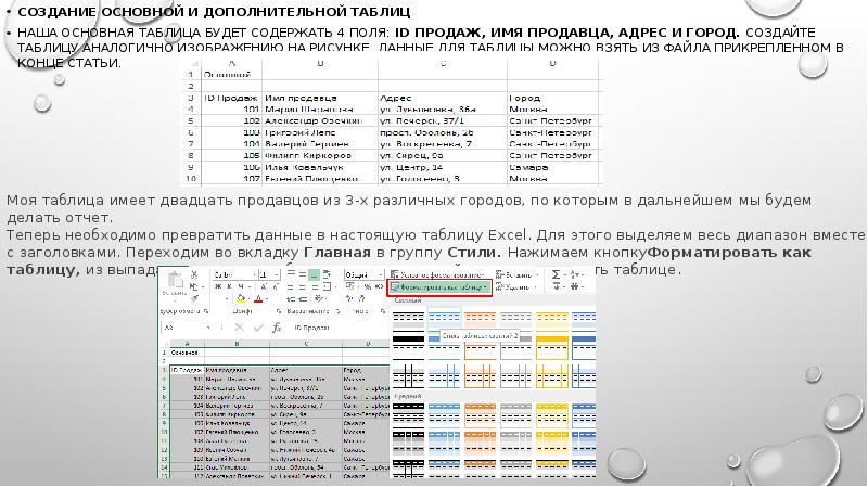 Дополнительная таблица