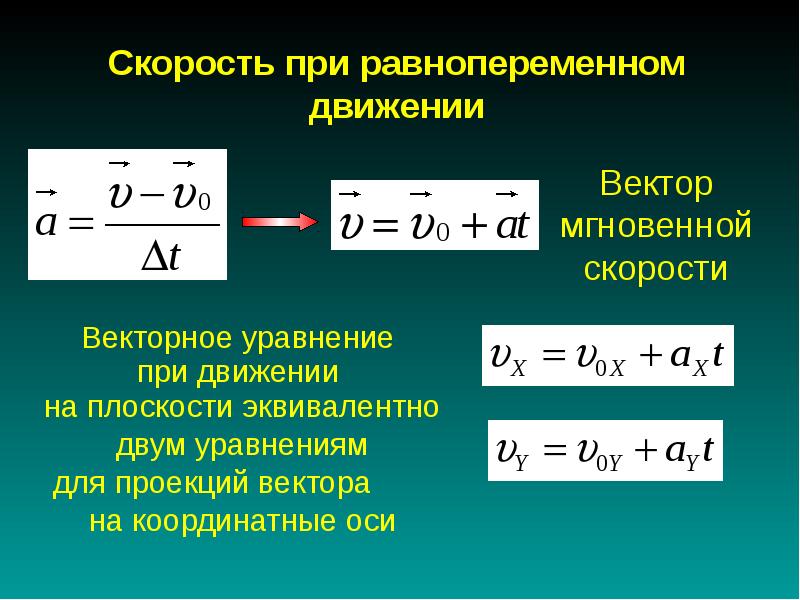 Равнопеременное движение презентация