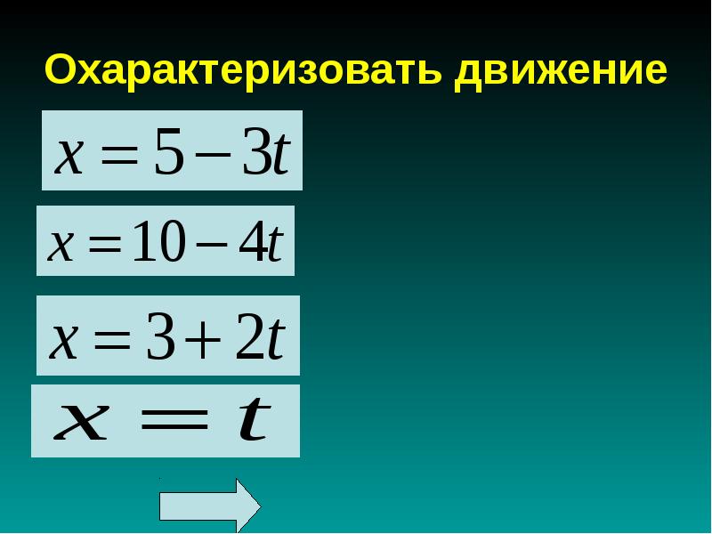 Равнопеременное движение презентация