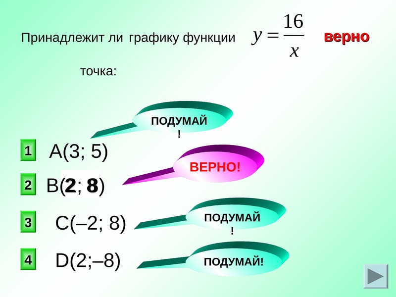 4 принадлежит n. Как узнать принадлежит ли точка графику функции. Принадлежит ли графику функции точка. Принадлежит ли точка функции. Принадлежат ли точки графику функции задачи.