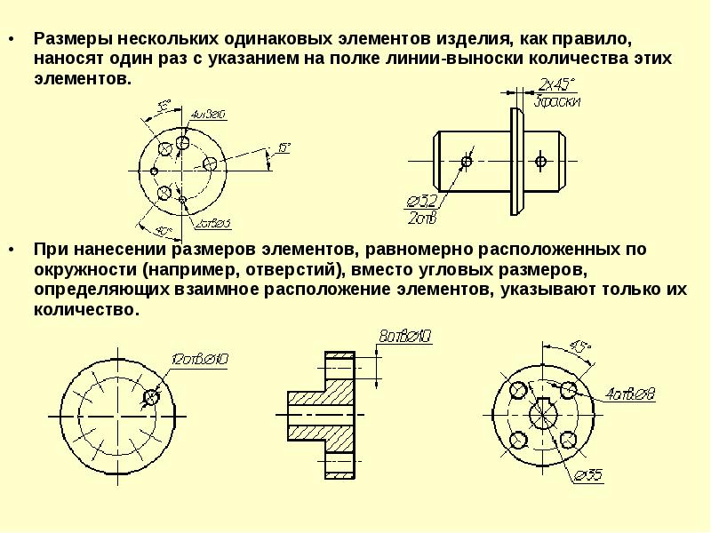 Размер min на чертеже