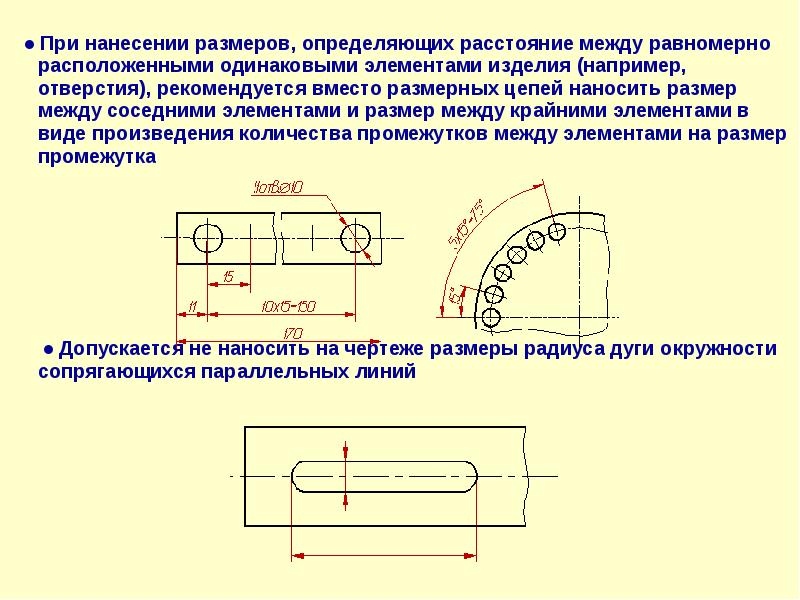 Какие размеры называют габаритными обязательно их надо наносить на чертеже