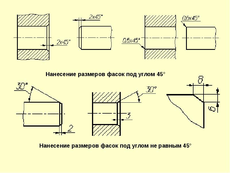 Фаска на чертеже. Фаска 45 на чертеже. Проставка размеров на фаски 45. Размеры фаски под углом 30 градусов. Фаска под 45 градусов чертеж.