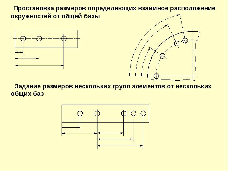 Какие размеры на чертеже определяют взаимное положение частей предмета