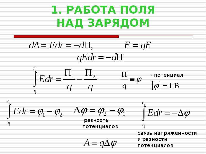 Работа поля