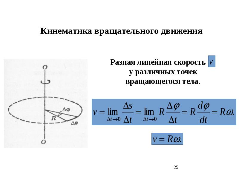 Полная механическая энергия груза