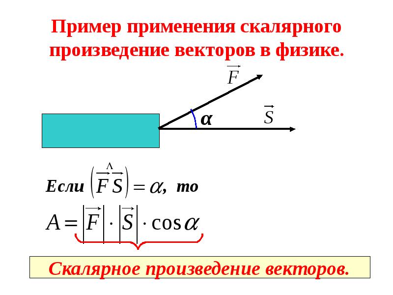 Скалярные вектора примеры