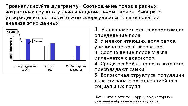 Проанализируйте диаграмму социологи. Проанализируйте график и выберите верные утверждения. Проанализируйте диаграмму, укажите причину роста импорта.