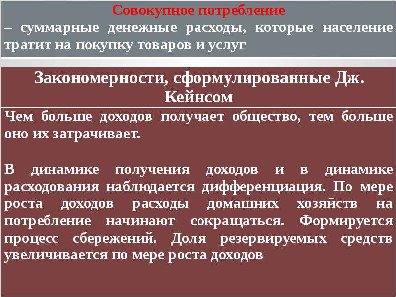 Политика доходов. Доходы населения и социальная политика государства план. Доходы населения и социальная политика государства в условиях рынка. Политика доходов это в экономике. План по доходам населения и социальная политика.