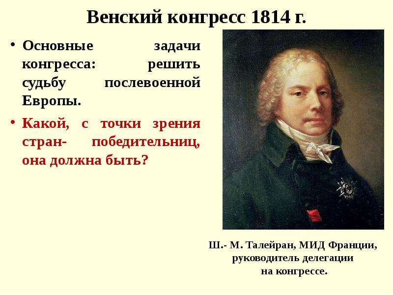 Венский конгресс и послевоенное устройство европы презентация 8 класс