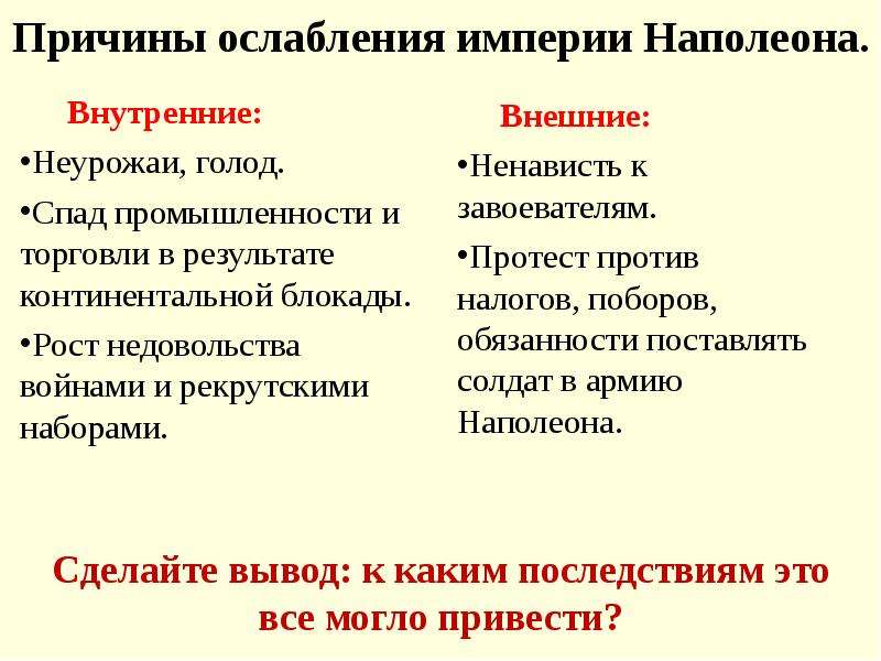 Причины создания империй. Цели Континентальной блокады Наполеона. Причины ослабления империи Наполеона.