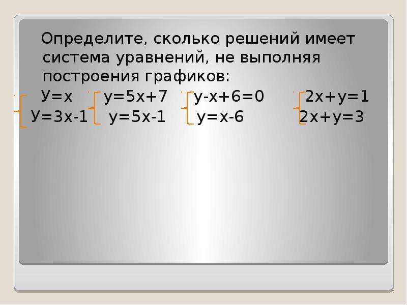 Какая система не имеет решений