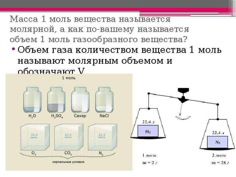 Масса газообразных веществ. Масса 1 моль вещества. Что называется молем вещества.