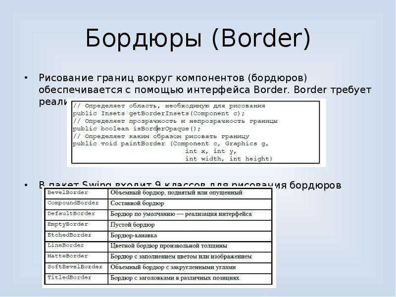 Бордюры (Border) Рисование границ вокруг компонентов (бордюров) обеспечивается с помощью интерфейса