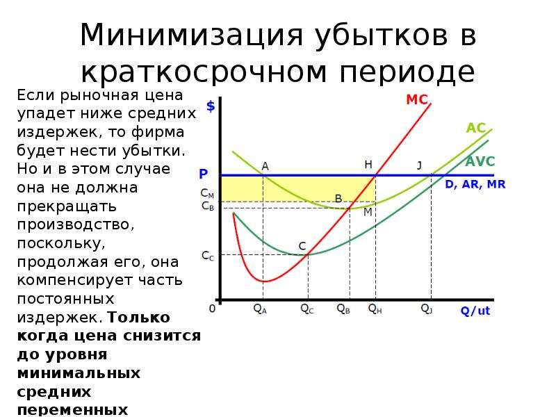 Типы рыночных структур таблица ворд