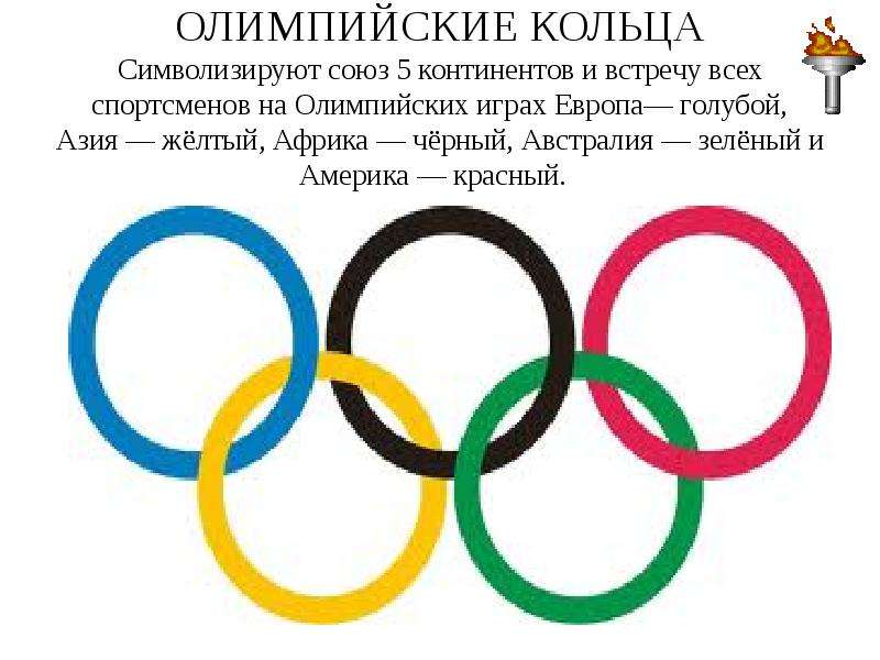 Кольцо америки на олимпиаде. Символ Олимпийских игр кольца. Пять колец олимпиады. Олимпийские кольца значение. Пять Олимпийских колец символизируют.