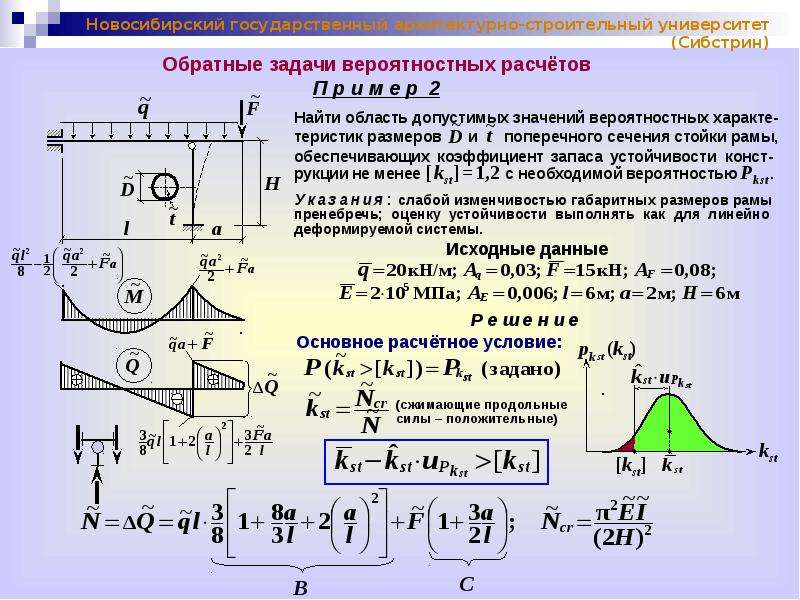 Решение практических задач с применением вероятностных методов презентация