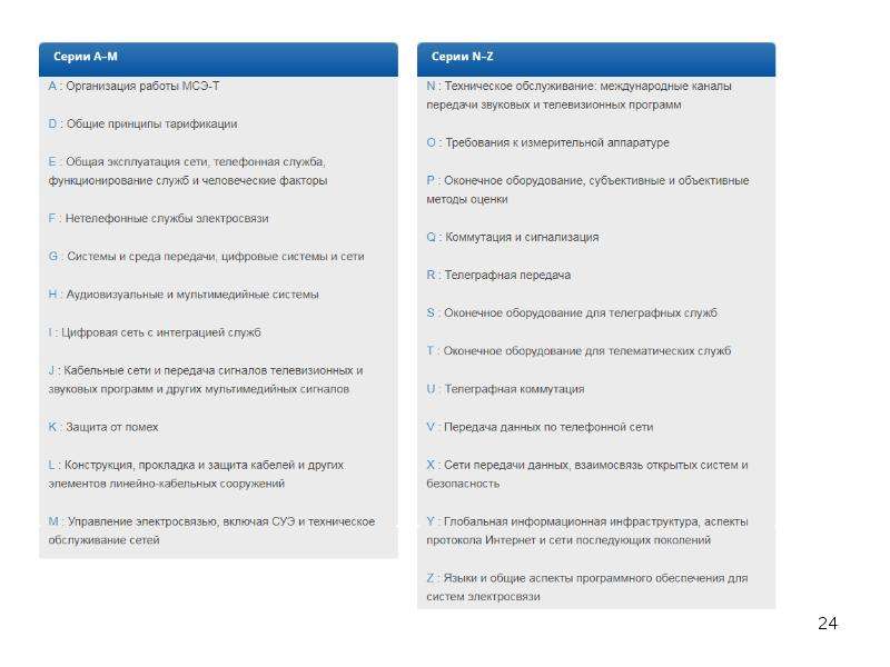 Стандарты и технические регламенты в отрасли инфокоммуникаций, слайд №24