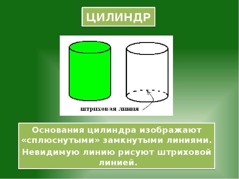 Выполнен цилиндрической формы. Цилиндрическая форма. Основание цилиндра. Сплюснутый цилиндр. Линия на цилиндре.